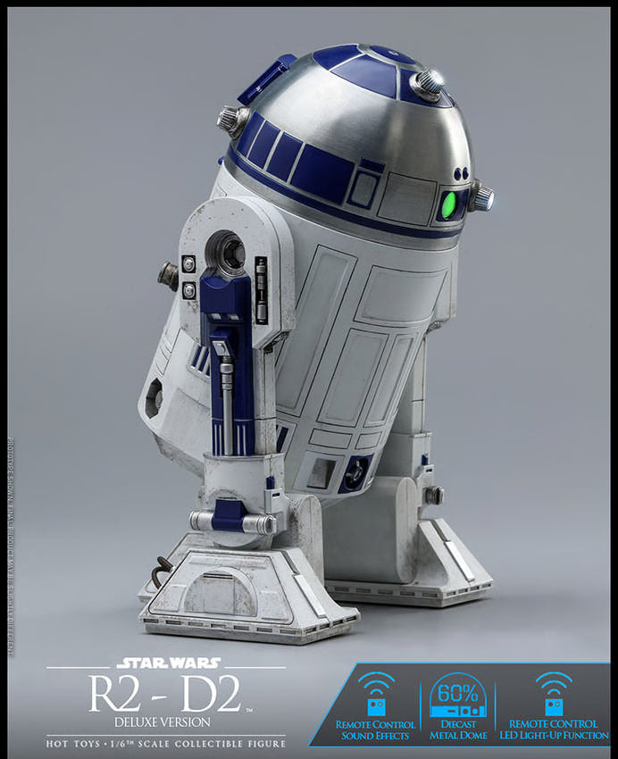 READY🔥Hot Toys MMS511 STAR WARS 1/6 R2-D2 DELUXE VERSION