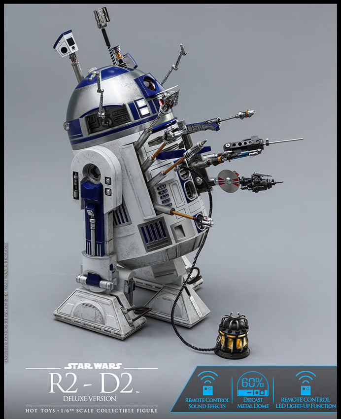 READY🔥Hot Toys MMS511 STAR WARS 1/6 R2-D2 DELUXE VERSION